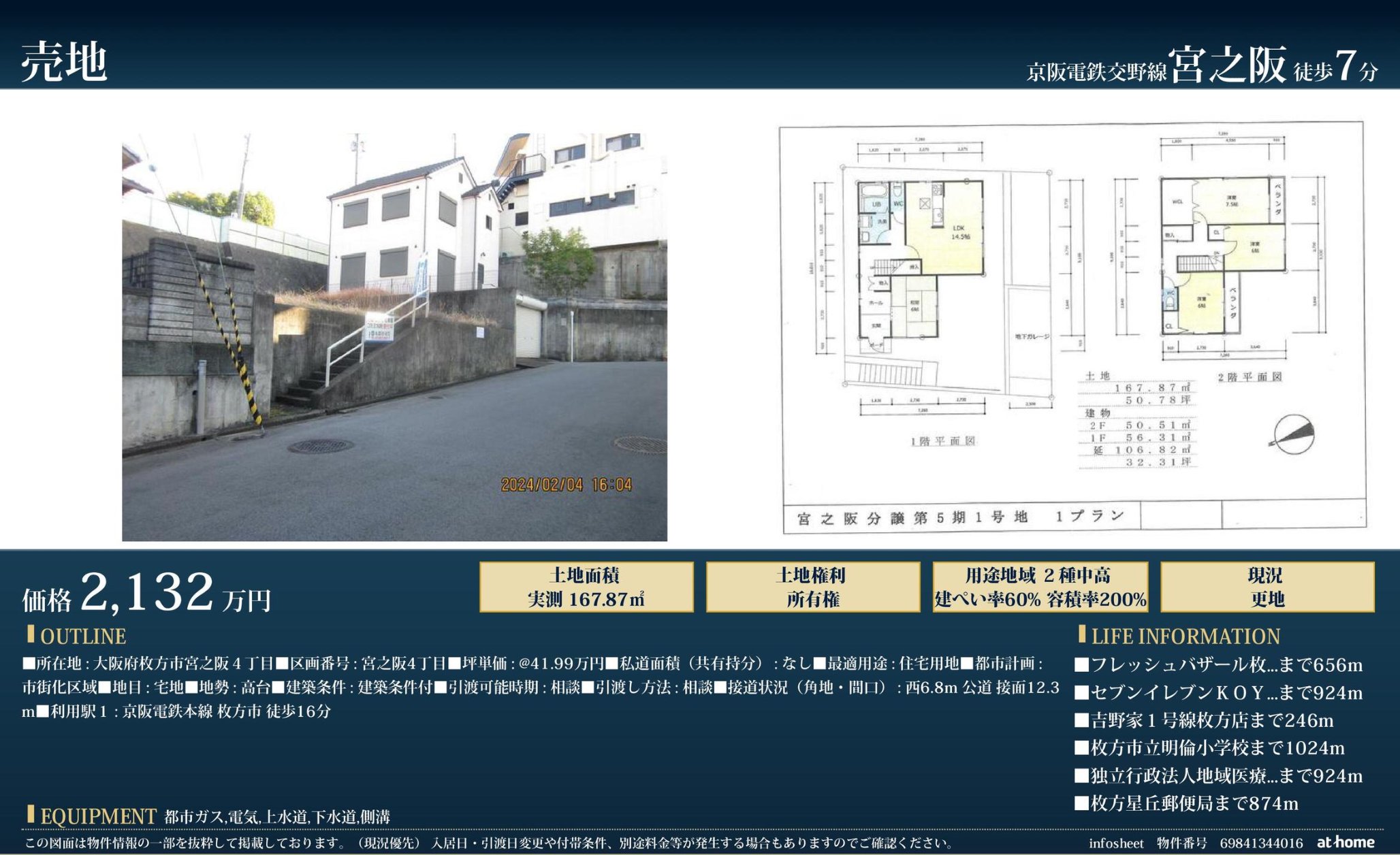 Land Near Station in Miyanosaka 5