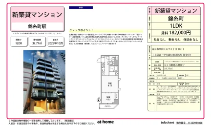 Brand New 1LDK Condo in Taihei 0