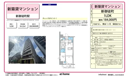 Brand New 1LDK Condo Near Station in Taito 0