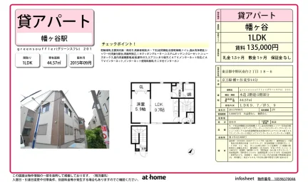 1LDK Condo in Minamidai 0