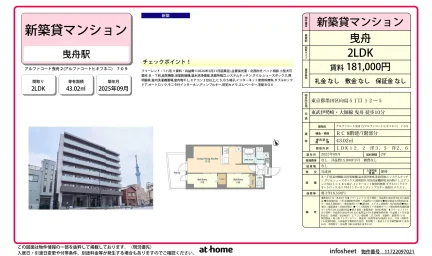 Brand New 2LDK Condo in Mukojima 0