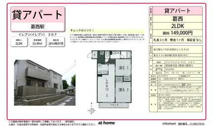 2LDK Condo in Higashikasai 0