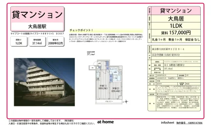 1LDK Condo Near Station in Haginaka 0