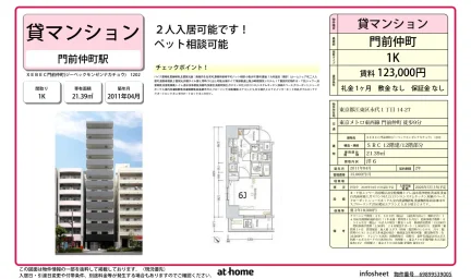 Studio Condo in Eitai 0