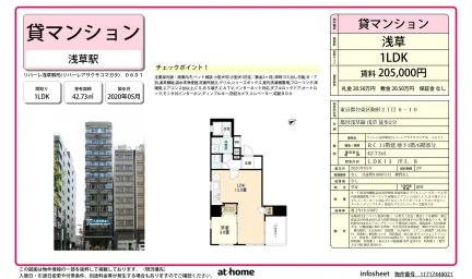 Modern 1LDK Condo Near Station in Komagata 0