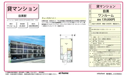 Modern Studio Condo in Shimomeguro 0