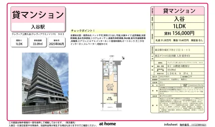 Brand New 1LDK Condo Near Station in Shitaya 0