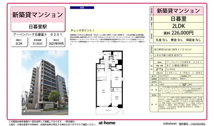 Brand New 2LDK Condo Near Station in Higashinippori 0