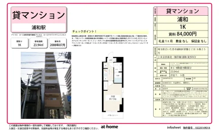 Studio Condo in Tokiwa 0