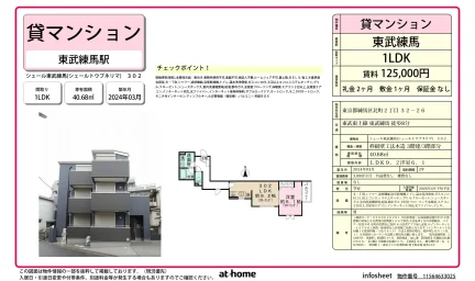 Brand New 1LDK Condo in Kitamachi 0