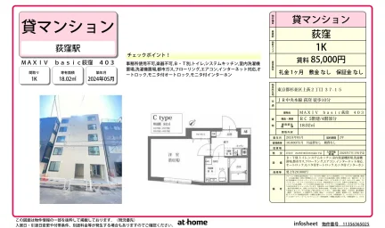 Brand New Studio Condo in Kamiogi 0