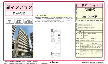 Studio Condo in Tomioka 0