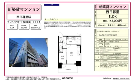 Brand New 1LDK Condo in Higashiogu 0