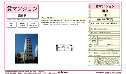 Vintage Studio Condo Near Station in Yushima 0