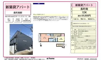 Brand New 1DK Condo Near Station in Nagamachi(koeji) 0