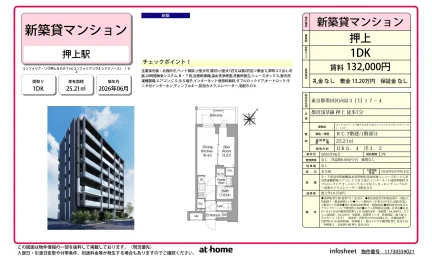 Brand New 1DK Condo Near Station in Mukojima 0