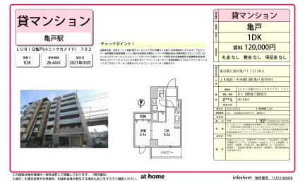 Modern 1DK Condo in Kameido 0