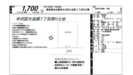 中川区大当郎1丁目売り土地 0