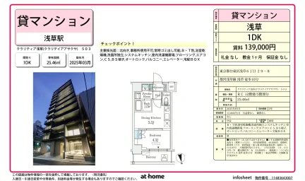 Brand New 1DK Condo in Asakusabashi 0