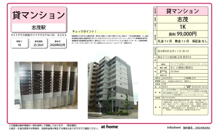 Modern Studio Condo Near Station in Shimo 0