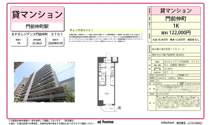 Modern Studio Condo in Saga 0