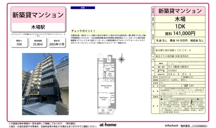Brand New 1DK Condo in Shinkiba 0