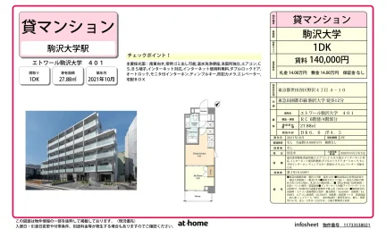Modern 1DK Condo in Nozawa 0