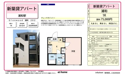 Brand New Studio Condo in Oyaba 0