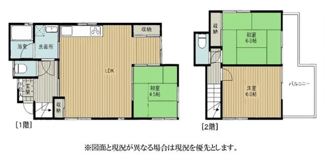Vintage 3-Bedroom House in Hayashi 0