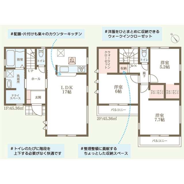 Brand New 3-Bedroom House in Koda 0