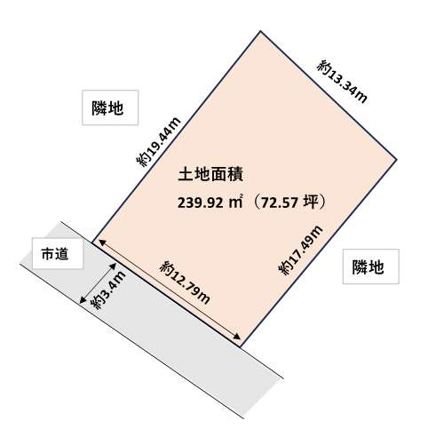 Vintage 4-Bedroom House with a Garden in Nakosomachi (kokozura) 0