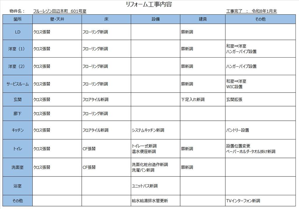 サムネイル 11