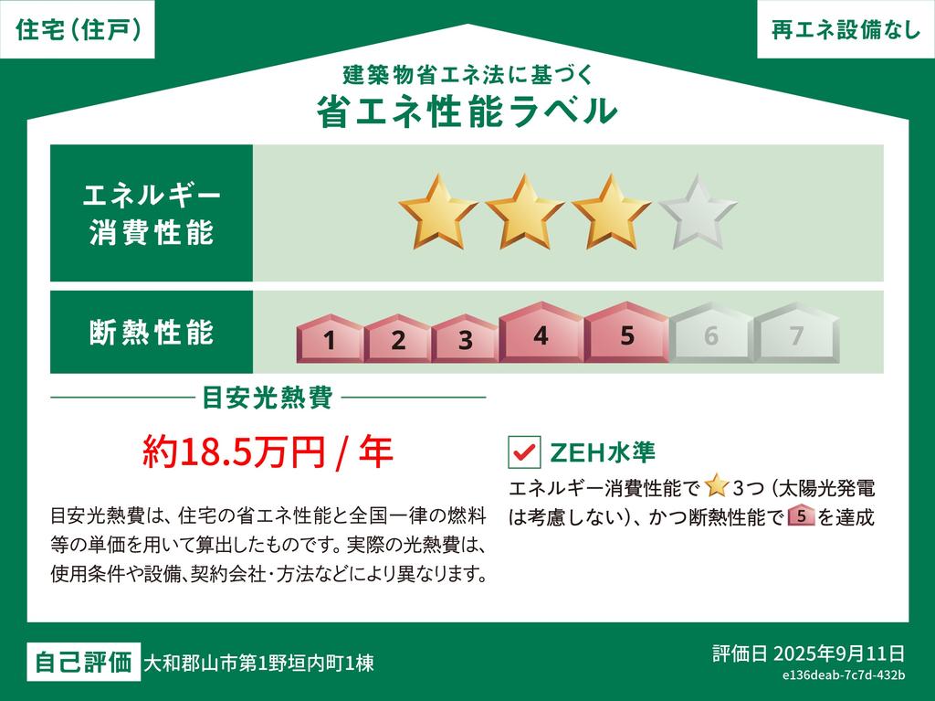 サムネイル 3