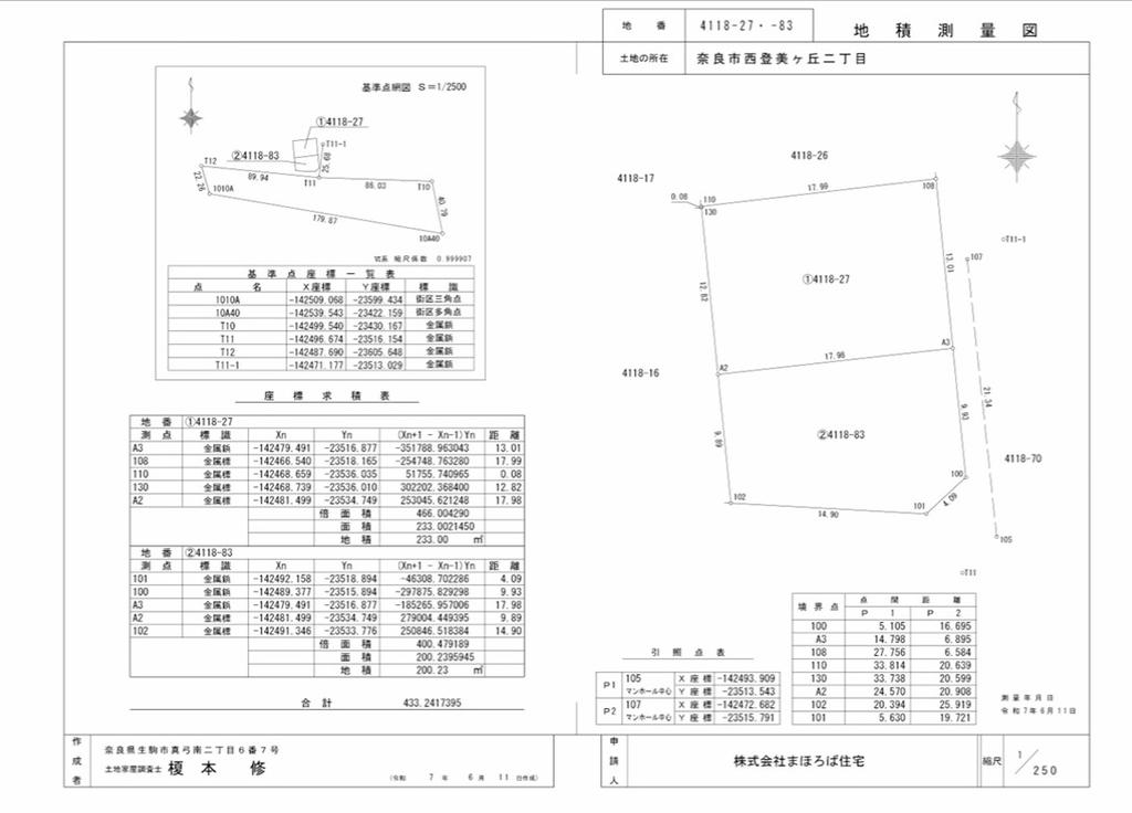 Land in Nishitomigaoka 0