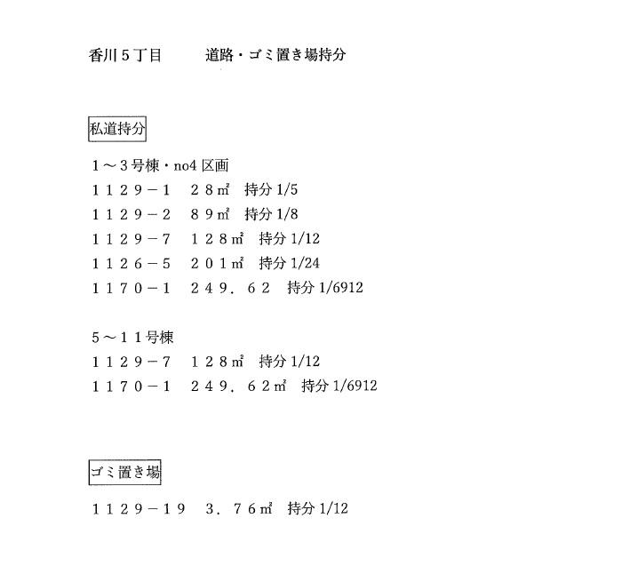 Brand New 2-Bedroom House Near Station in Kagawa 0