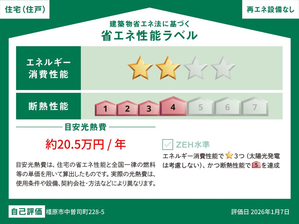 Brand New 4-Bedroom House Near Station in Nakazoshicho 0