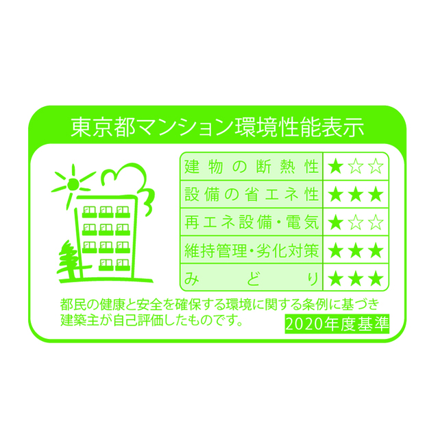 サムネイル 4