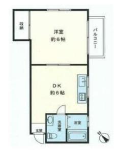 Charming 1-Bedroom Condo Near Station in Nozawa 0