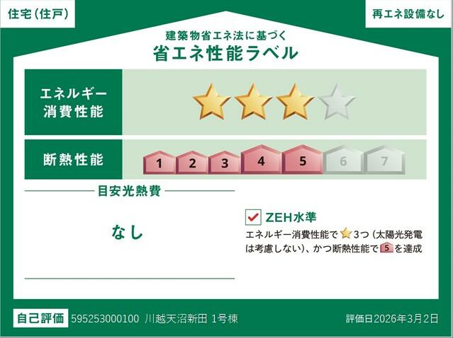 Brand New 3-Bedroom House in Amanumashinden 0