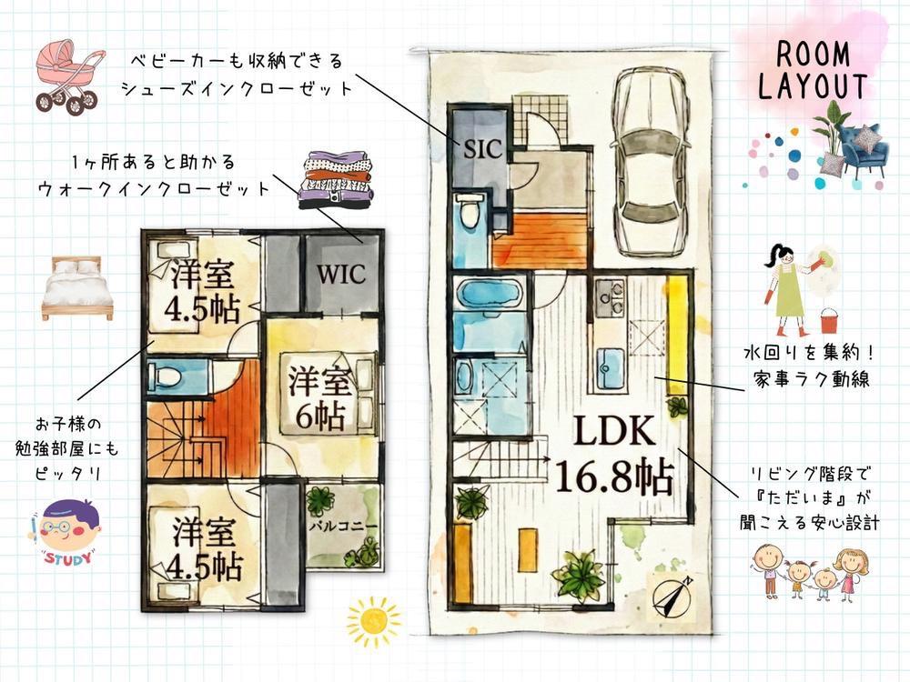 Brand New 3-Bedroom House in Ichiriyama 0