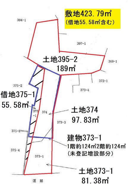 Land in Motoki kitamachi 0