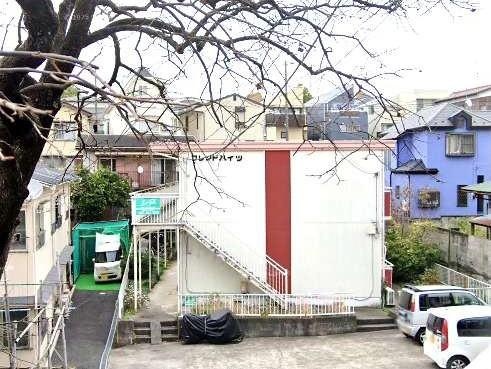 Photo background