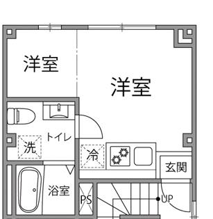 Brand New Studio Condo in Senju miyamotocho 0