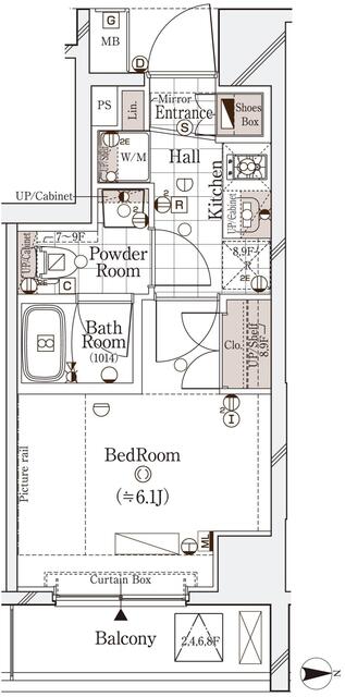 Studio Condo Near Station in Higashigotanda 0