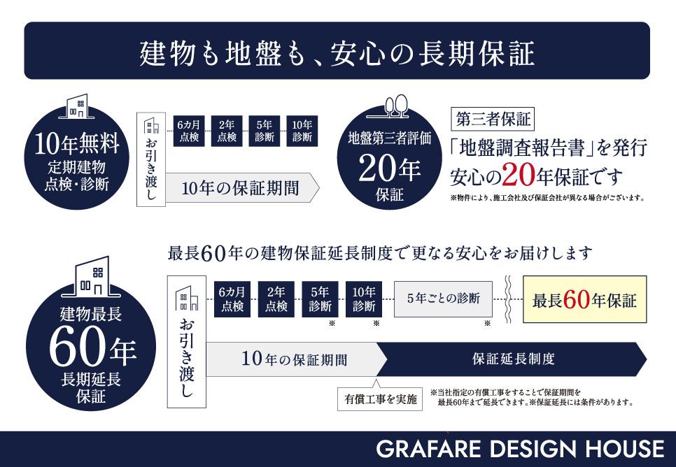 サムネイル 8