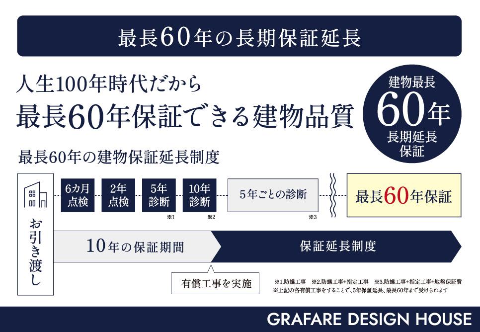 サムネイル 7