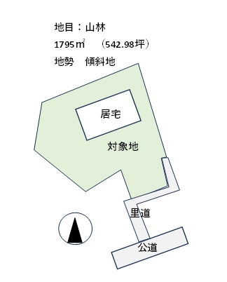 Vintage 4-Bedroom House in Ofuji 0