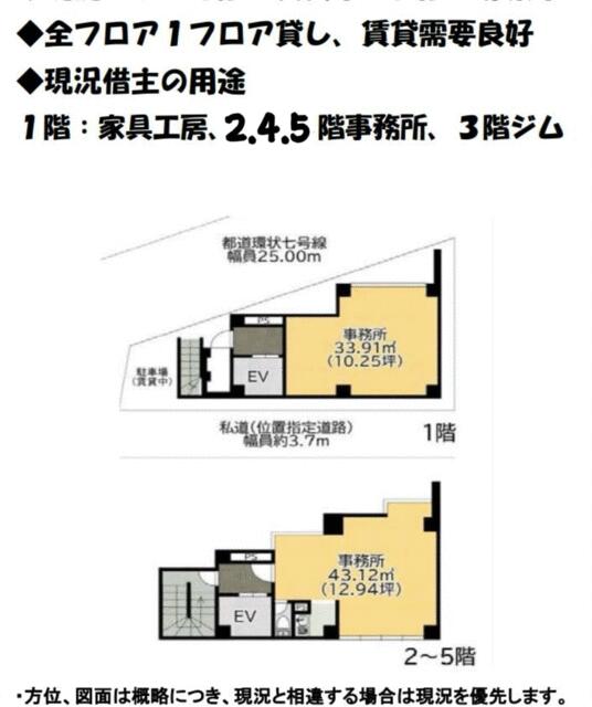 バロンビル 0