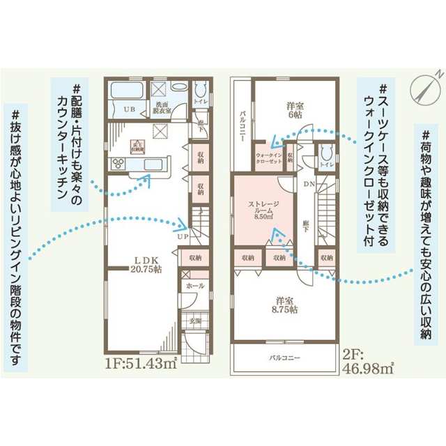 Brand New 2-Bedroom House in Uenocho 0