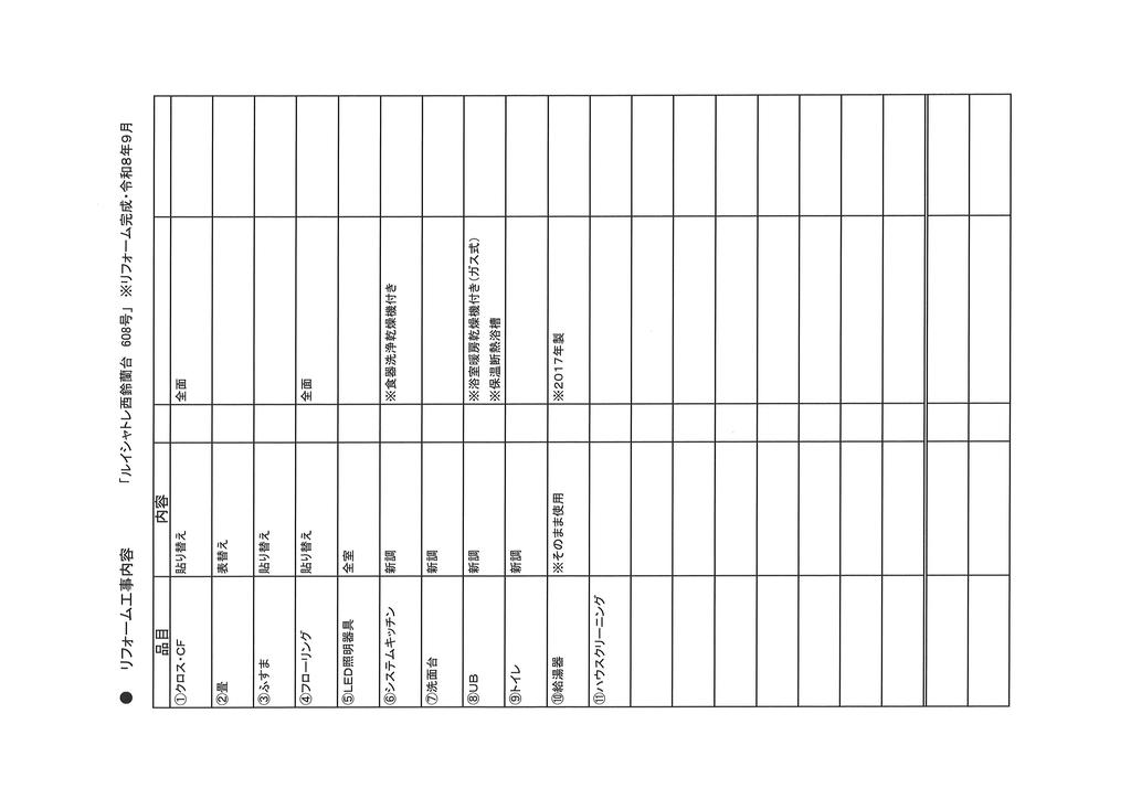 ルイシャトレ西鈴蘭台 0